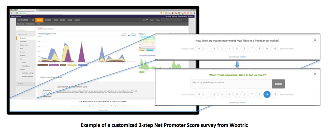 Example of a customized 2-step Net Promoter Score survey from Wootric