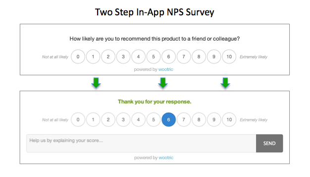 Tow Step in-app NPS Survey by Wootric