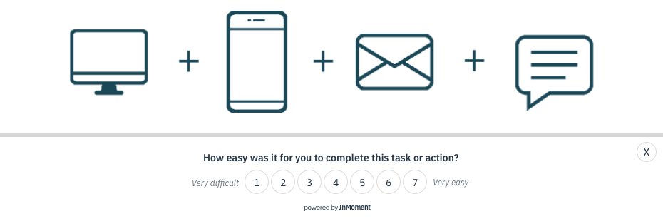 Customer effort score (CES) microsurvey by InMoment