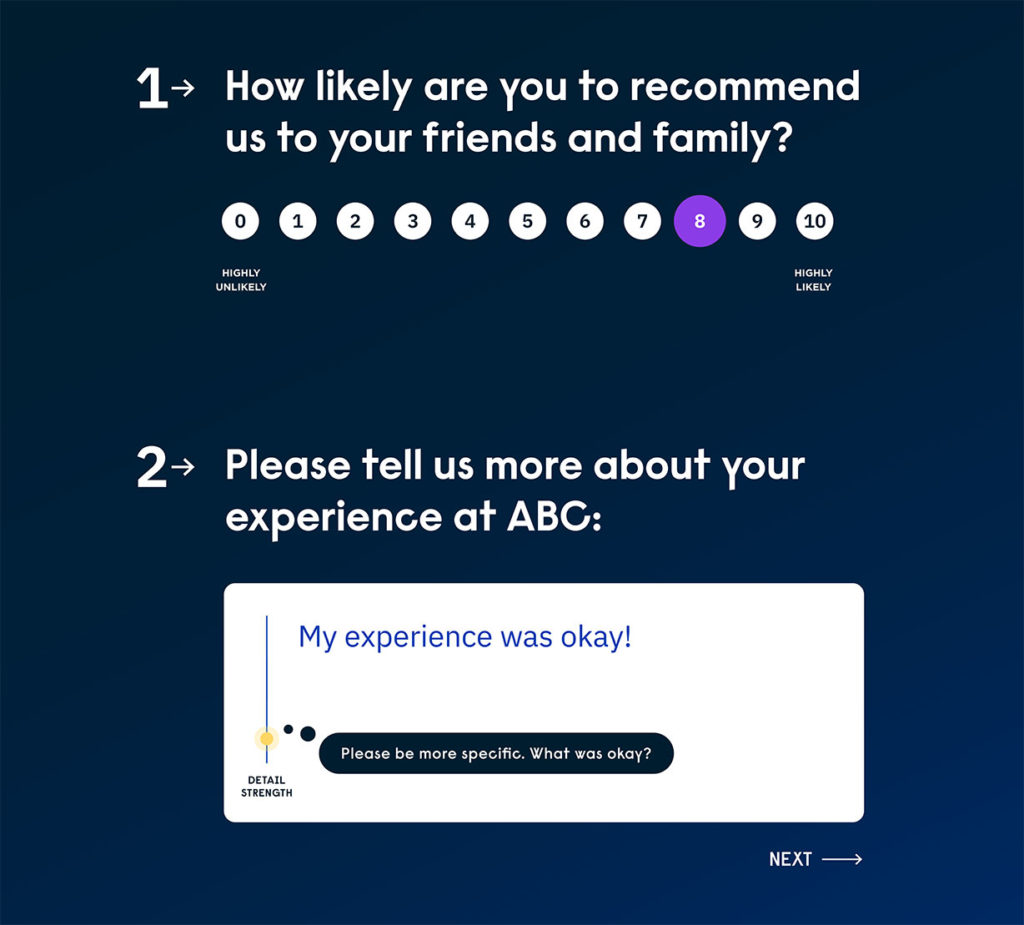 CX reputation survey to understand brand reputation 