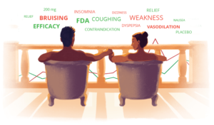 Whimsical image showing 2 people in bathtubs with sentiment-colored phrases above htem
