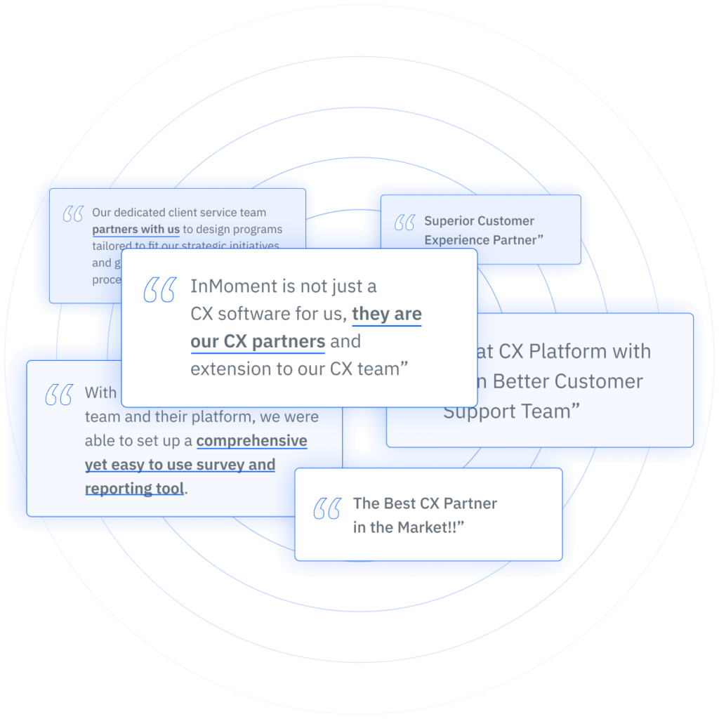 Powerful Predictive Customer Analytics | Spotlight -InMoment