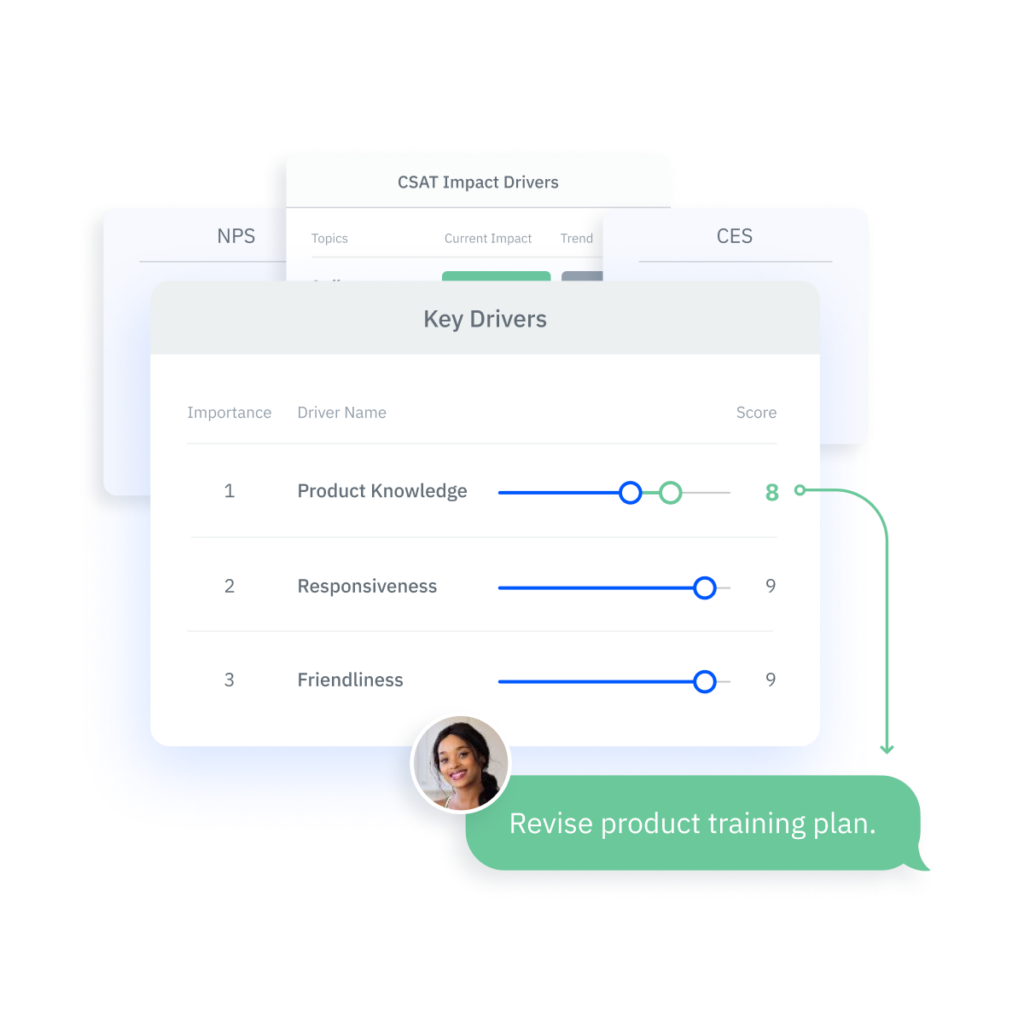 Key customer experience drivers ranked in InMoment's platform. 