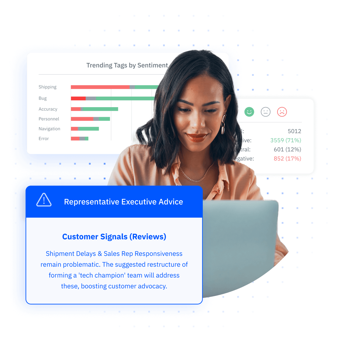 photo illustration of woman on laptop viewing call center data dashboards