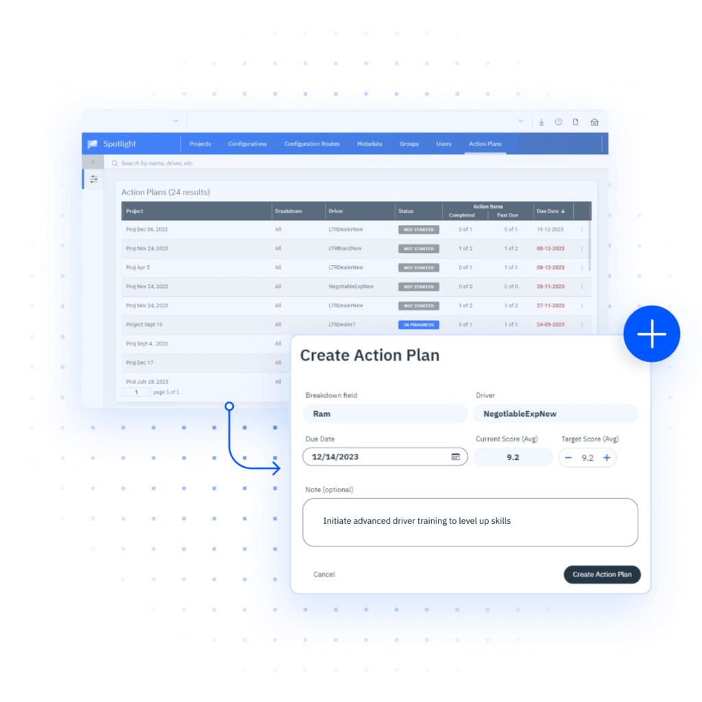 Smart employee action planning in InMoment's XI Platform. 