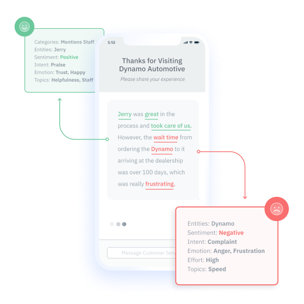 Text analysis software in InMoment's platform analyzing the review left by a customer. 