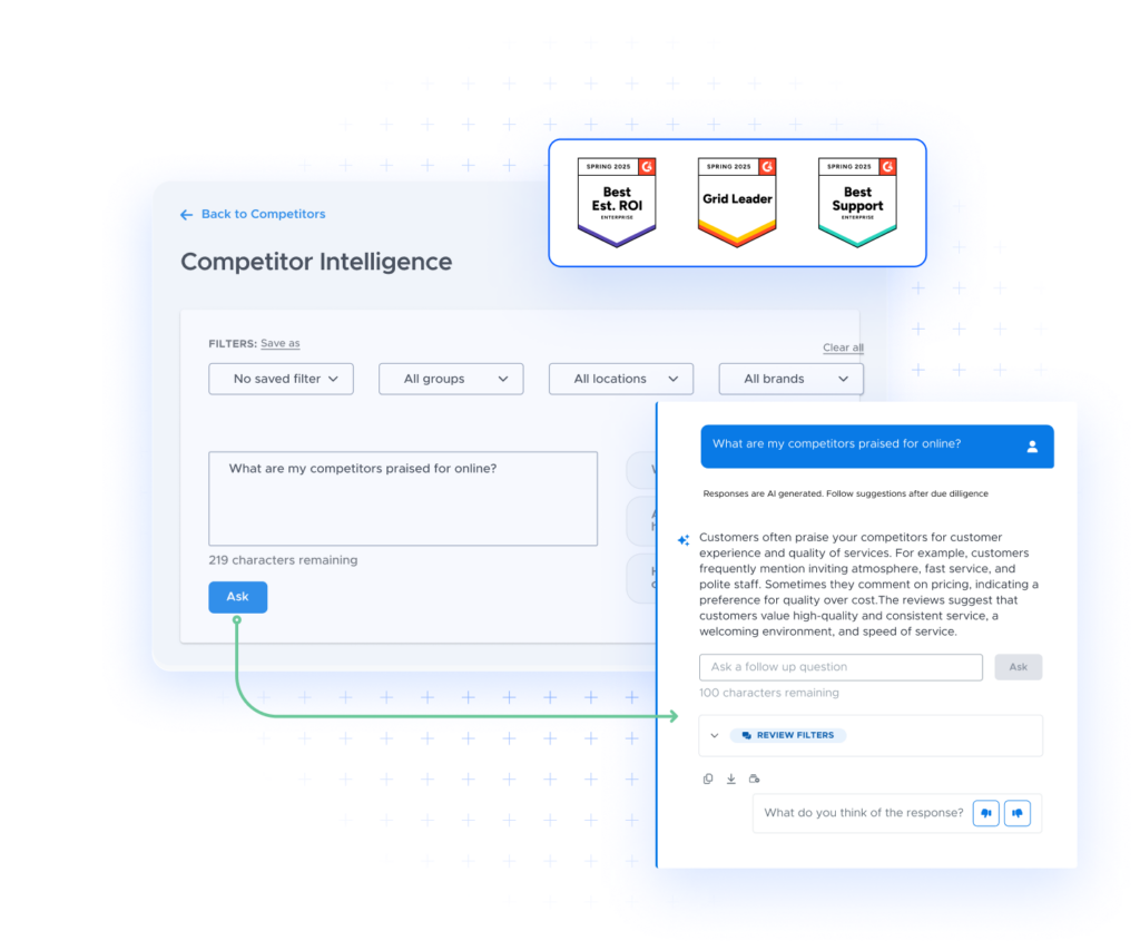 Competitor Analysis Software – InMoment